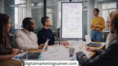 Schenectady Digital Marketing Agency And Advantages