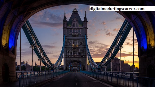 Exploring Digital Marketing, in Crouch End London