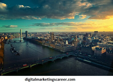 Exploring Digital Marketing in Crouch End London