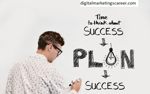 Digital Marketing Services In Chandigarh