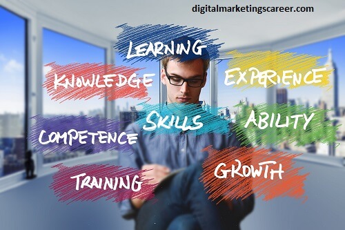 Digital Marketing Strategy Framework