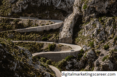 Marketing Digital Mallorca